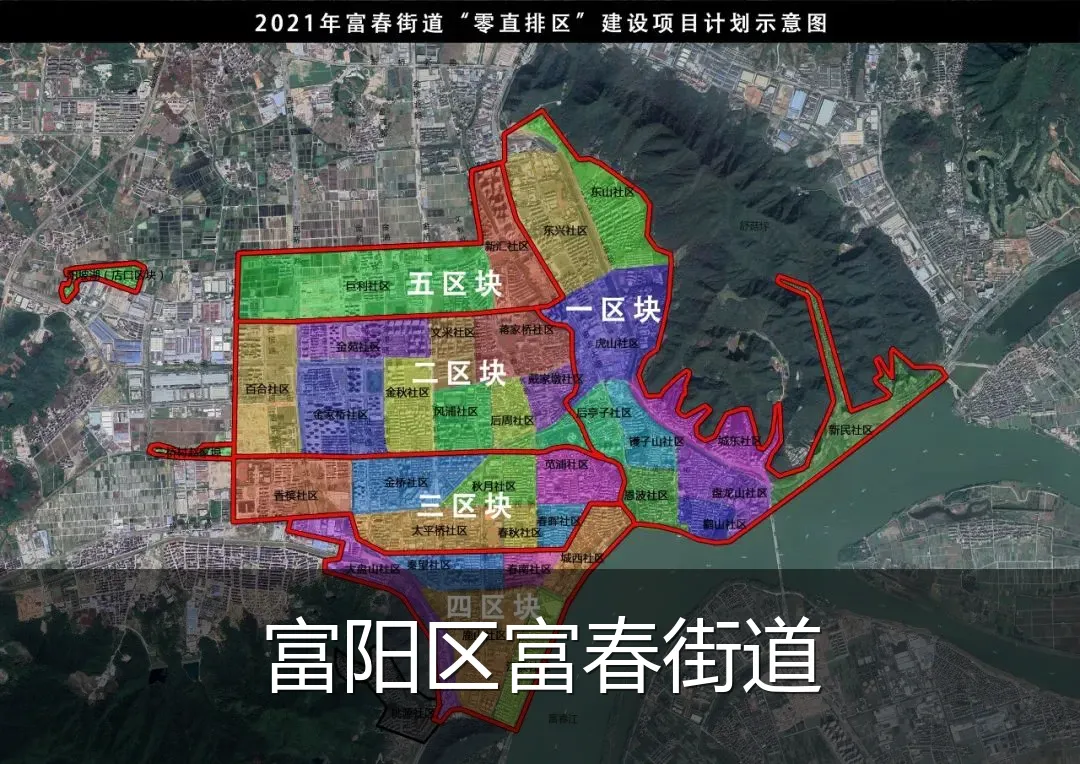 富阳区富春街道